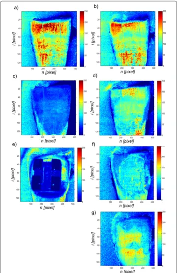 Figure 5 Examples of results of enamel thickness measurement for the subsequent stages of toothtreatment