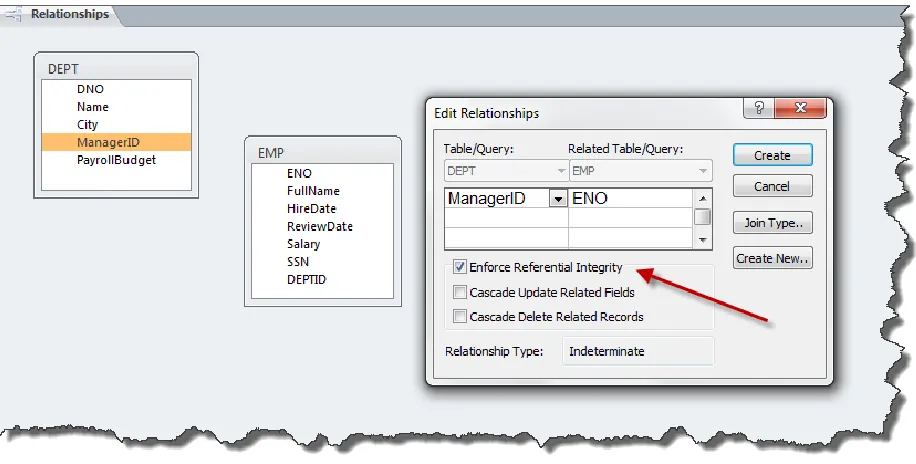 Figure 1:  Using Relationships to Assert Referential Integrity Database Type Constraints 