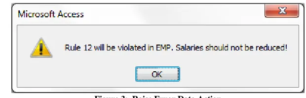 Figure 3:  Raise Error Data Action 