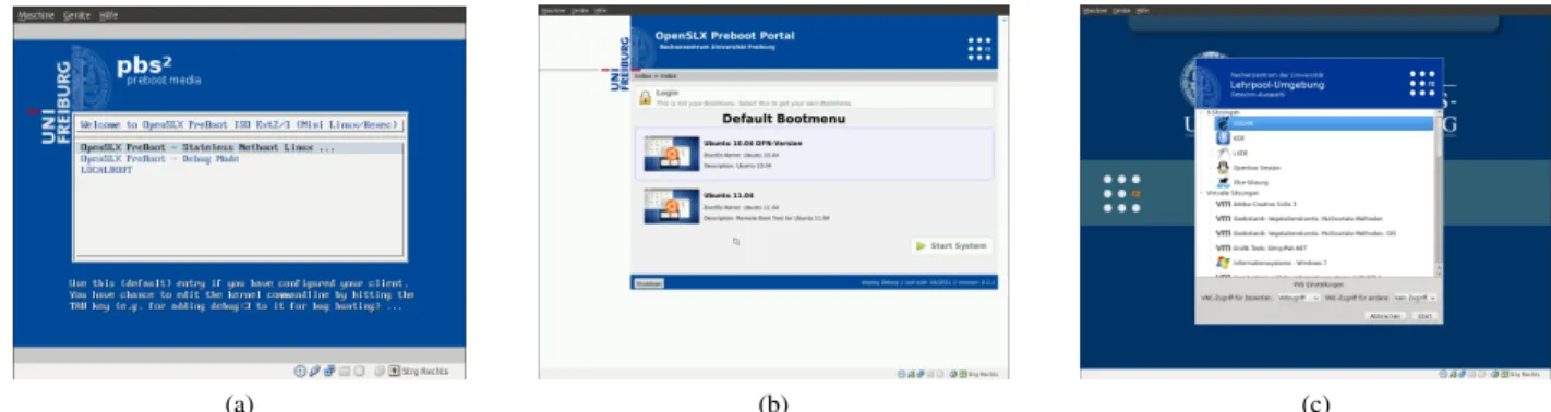 Fig. 3: Screenshots of different boot stages: (a) SYSLINUX menu of the bootmedia, (b) framebuffer GUI of PBL and (c) session chooser of the booted system