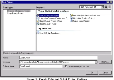 Figure 2:  Create a New Project  