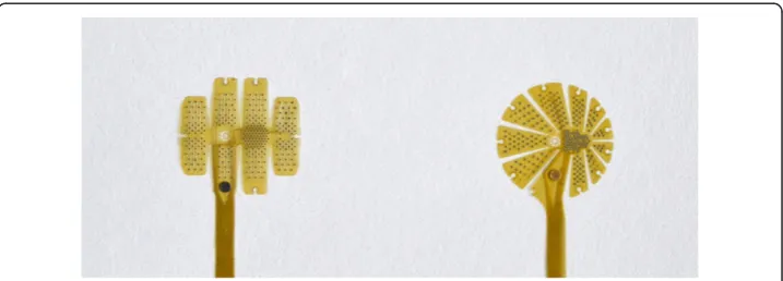 Figure 5 Designs of the first generation of VLARS-prototypes showing the designs D1 (a), D2 (b),D3 (c) and D4 (d).