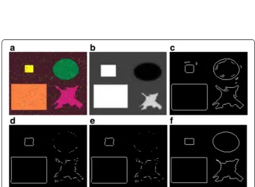 Figure 5 Edge detection results on a color image. (a) Original image (256 × 256 × 3) with gray levelspread on the range [0, 255], (b) Red resulting image by our technique, (c) Green resulting image by ourtechnique, (d) Blue resulting image by our technique.