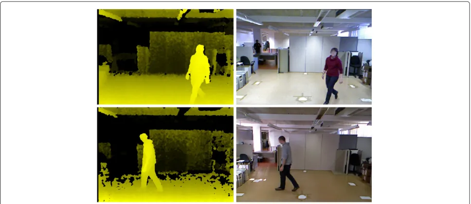 Figure 8 Example of depth map and RGB image of a frame in the DGait database.