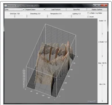 Figure 5 3D intensity map of hand sign of letter ‘a’ presented at +45 degrees.