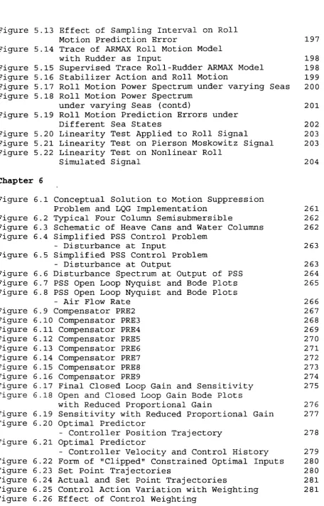 Figure 5.13Motion Prediction Error