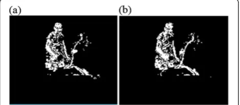 Figure 4 shows the extraction results of the 1st and