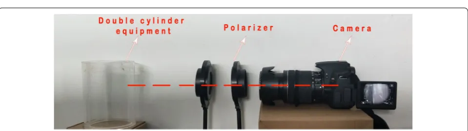 Fig. 1 The double-layer Annular Root Phenotyping Container. a is the vertical view of ARPC