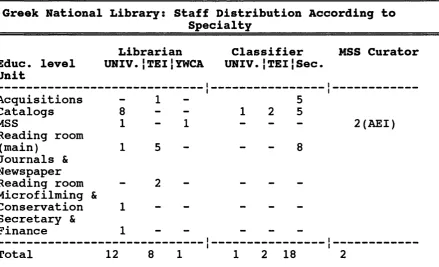 Table 1.6.1.4