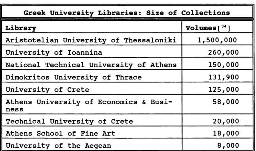 Table 1.6.2.2