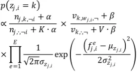 Fig 1. Plate notation of the EUMG model 