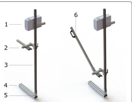 Fig. 1 The physical appearance and major components of DARLING. 1—electronics and display; 2—vertically adjustable force gauge; 3—vertical arm; 4—footplate; 5—hinge; 6—optional handle extension for testing shorter crops or crops that undergo large rotations before failure