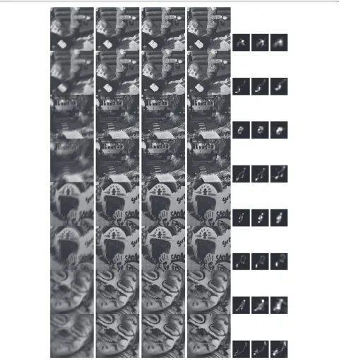 Figure 9 Example restorations from Table 2: 1st column represents eight diﬀerent blurred observations, 2nd column represents theirrespective original undistorted versions, 3rd column represents their respective restorations obtained by the proposed algorithm, 4thcolumn represents their respective restorations obtained by the method proposed in [16], 5th column represents their respectiveoriginal blurs, 6th column represents their respective restored blurs obtained by the proposed algorithm, 7th column represents theirrespective restored blurs obtained by the method proposed in [16].