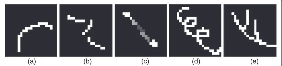 Figure 2 Example restorations from Table 1: 1st column represents four diﬀerent blurred observations, 2nd column represents theirrespective restorations obtained by the proposed algorithm, 3rd column represents their respective original images, 4th columnrepresents their respective blurs obtained by the proposed algorithm, 5th column represents their respective original blurs.