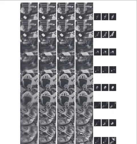Figure 8 Example restorations from Table 2: 1st column represents eight diﬀerent blurred observations, 2nd column represents theirrespective original undistorted versions, 3rd column represents their respective restorations obtained by the proposed algorithm, 4thcolumn represents their respective restorations obtained by the method proposed in [12], 5th column represents their respectiveoriginal blurs, 6th column represents their respective restored blurs obtained by the proposed algorithm, 7th column represents theirrespective restored blurs obtained by the method proposed in [12].