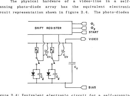 Figure 2.4: Equivalent electronic circuit for a self-scanning photo-diode array. 