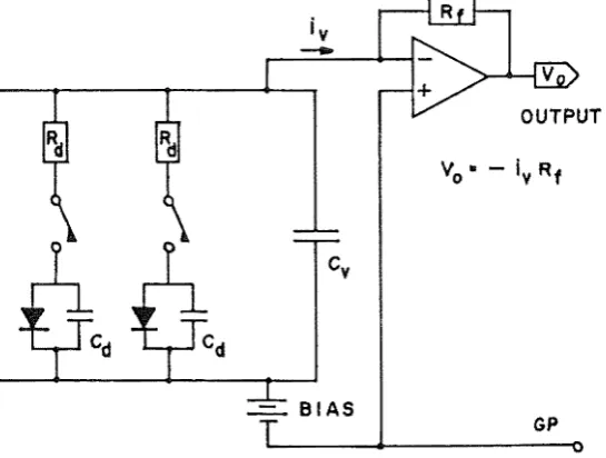 Figure 2.8: Low input impedance current-to-voltage amplifier 