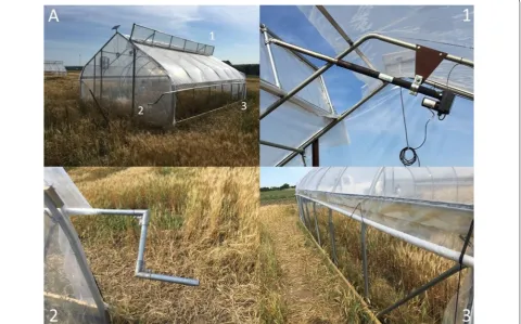 Fig. 1 Vent system layout. A HNT heat tent during daytime 1: venture manufacturing 12 V linear actuator used to open top vent