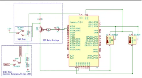 Fig. 3 Waterproof enclosure for Raspberry Pi and electrical system. The system was contained within a plastic box that latched closed (left) to protect the underlying circuitry and opened (right) to allow access to the system