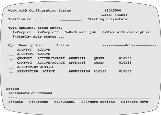 Figure 2-8 shows a typical AS/400 configuration status display. This screen can be  selected through two methods: