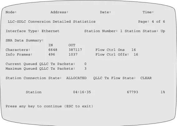 Figure 3-1 shows an example of the Detailed SNA Data Summary page.