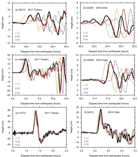 Fig. 4. Comparisons of observed tsunamis (black) with simulated results (colored) using different β (0.000, 0.020, and 0.040) at selected OBP sites.Left and right panels show the 2011 Tohoku and the 2010 Chilean tsunamis, respectively