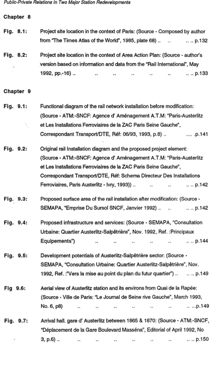 Fig. 8.1: