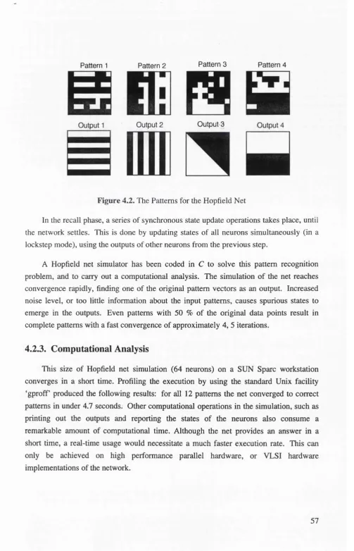 Figure 4.2. The Patterns for the Hopfield Net