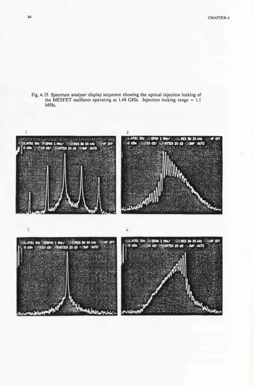 Fig. 4.15 Spectrum analyser display sequence showing the optical injection locking of the MESFET oscillator operating at 1.48 GHz