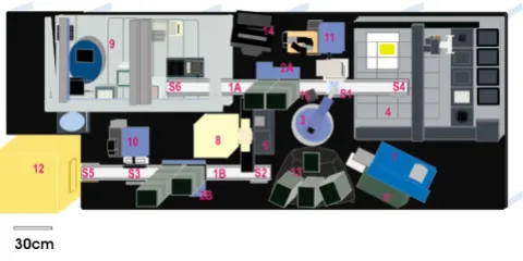 Figure 2Multiplexed CelF azo-CMC screening plateMultiplexed CelF azo-CMC screening plate