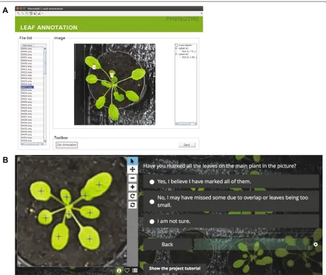 Fig. 1 Annotation tool. Screenshots of the annotation tool and the web-page seen by users