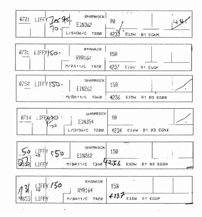 Figure 4.1  Examples  of strips  collected  from  the Ringway  Control Centre study (scanned  image at 25%  reduction).