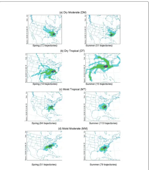 Figure 7 Likely flow history of air masses during the spring and summer of 2001, 2002, and 2003 for Charlotte72-hour backward trajectories, using EDAS (Environmental Data Analysis System) wind fields for different air masses: (a) DM air mass, (b) DT airmas