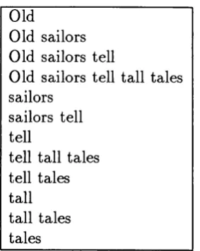 Table 2.1: Subtrees in Figure 2.6