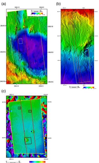 Fig. 2. Multi-resolution DTMs over target areas (note: red line is the MOLA track location for DTM validation