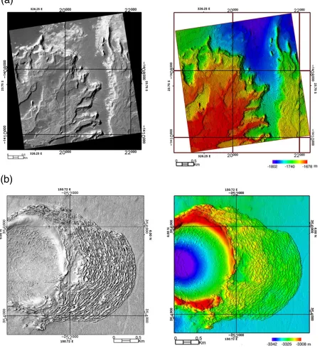 Fig. 3. Stereo DTM products extracted from HiRISE with maximum possible resolution High resolution ortho image (left, 0.4 m resolution) and stereoDTM (1 m grid spacing) over left ﬂank of Ebersewalde deposits