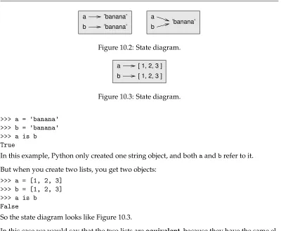 Figure 10.2: State diagram.