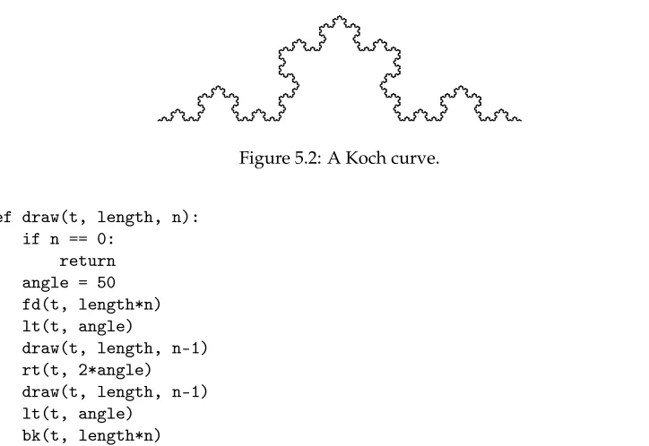 Figure 5.2: A Koch curve.