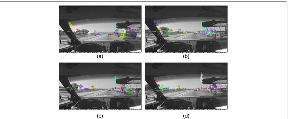 Figure 10 Optical flow segmentation of the first highway sequence example. (a) Image 1
