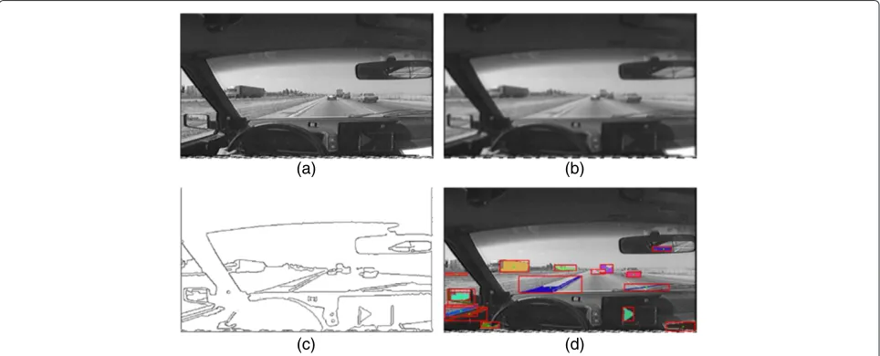 Figure 13 Simple example of an image (static) segmentation from a highway sequence. (a) Original image