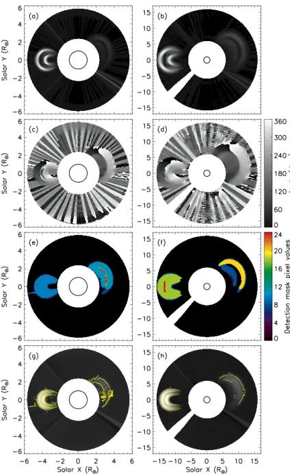 Fig. 5.— A snapshot of the algorithms applied tothe model CMEs A and B. (a) and (b) show themagnitude information (edge strength), and (c)and (d) show the angular information, at a partic-ular scale of the multiscale decomposition outlinedin Section 2.1