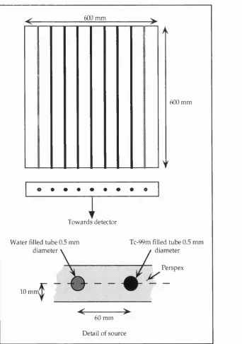 Figure 2.23 Phantom simulated for system resolution and distortion measurements.