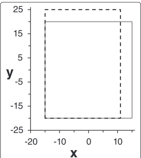 Fig. 4 A sphere formed by 320 faces is deformed by the gravitational field and by a vertex pulled in the up right direction