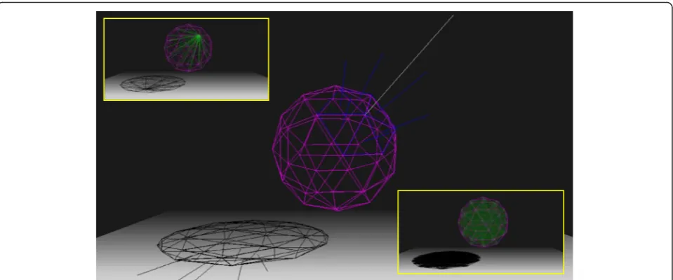 Table 1 Surface area of objects which the circumscribed sphere (one that touches the polygon at all vertices) has a unitary radius(R=1)