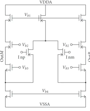 Figure 9: Folded cascode ampliﬁer.