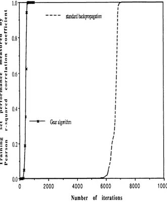 Figure 2.4