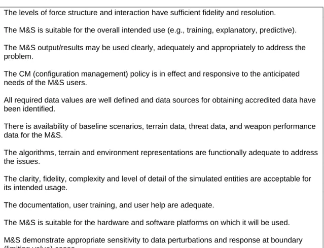 Table 4-1  Examples of High-level Acceptability Criteria for M&amp;S Accreditation   The levels of force structure and interaction have sufficient fidelity and resolution