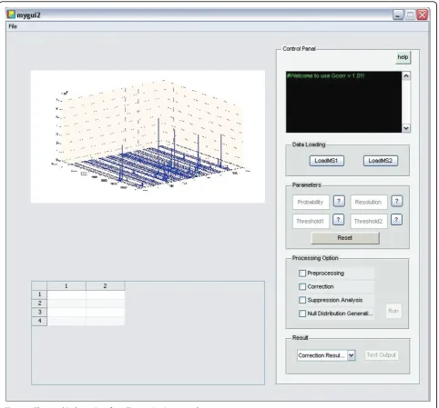 Figure 2 The graphical user interface. The graphical user interface.