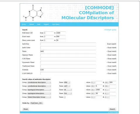 Figure 3 Screen-shot of COMMODE showing the querying page.criteria like This screen-shot shows the query page of COMMODE with all different search PubChem identifier, exact mass, systematic name, smiles, or value ranges for five different molecular descrip