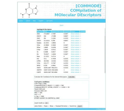 Figure 4 Screen-shot of COMMODE showing the statistics page. This screen-shot shows descriptive statistical values for all topologicaldescriptors of compounds from the query shown in Figure 3